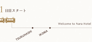 イメージ写真：奈良ホテルまでのルート図